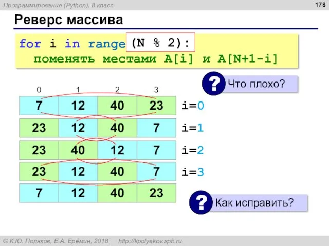 Реверс массива for i in range(N): поменять местами A[i] и