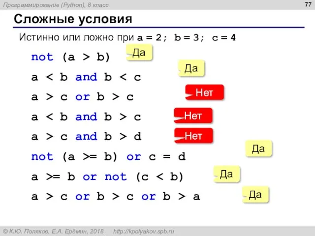 Сложные условия Истинно или ложно при a = 2; b