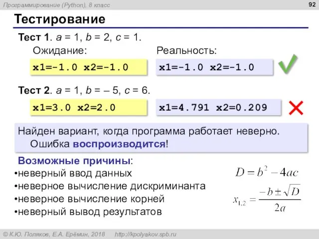 Тестирование Тест 1. a = 1, b = 2, c