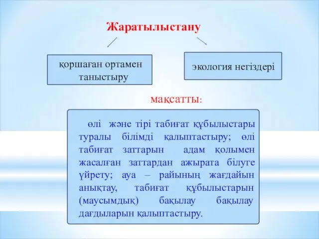 Жаратылыстану қоршаған ортамен таныстыру экология негіздері мақсатты: өлі және тірі табиғат құбылыстары туралы