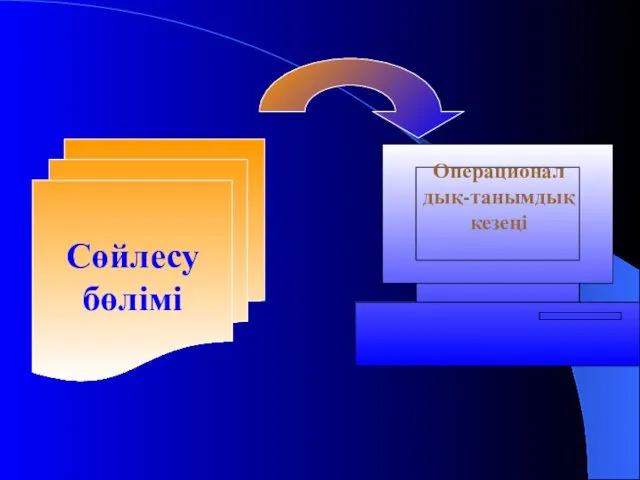 Сөйлесу бөлімі Операционал дық-танымдық кезеңі