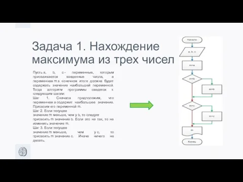 Задача 1. Нахождение максимума из трех чисел Пусть a, b,