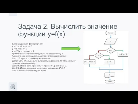 Задача 2. Вычислить значение функции y=f(x) Дана следующая функция y=f(x):