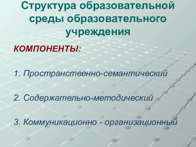 Структура образовательной среды образовательного учреждения КОМПОНЕНТЫ: 1. Пространственно-семантический 2. Содержательно-методический 3. Коммуникационно - организационный