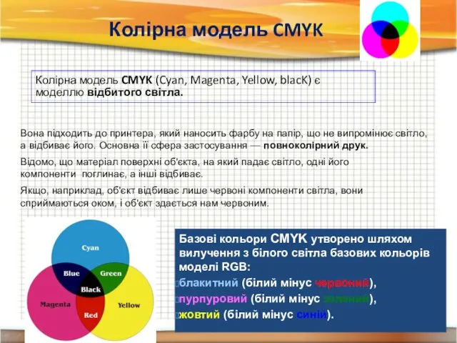 Колірна модель CMYK Колірна модель CMYK (Cyan, Magenta, Yellow, blacK)