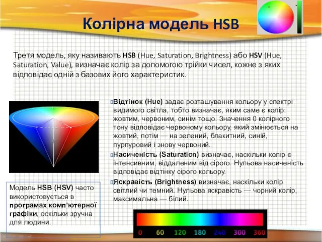 Колірна модель HSB Третя модель, яку називають HSB (Hue, Saturation,
