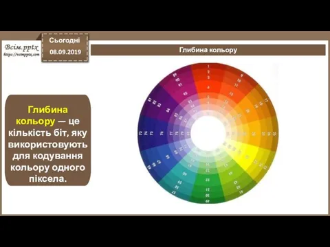 Сьогодні 08.09.2019 Глибина кольору Глибина кольору — це кількість біт,