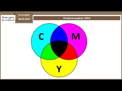 Сьогодні 08.09.2019 Колірна модель CMYK