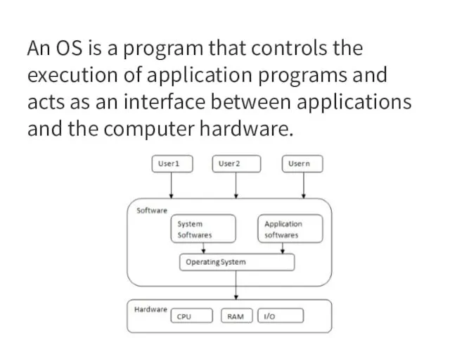 An OS is a program that controls the execution of
