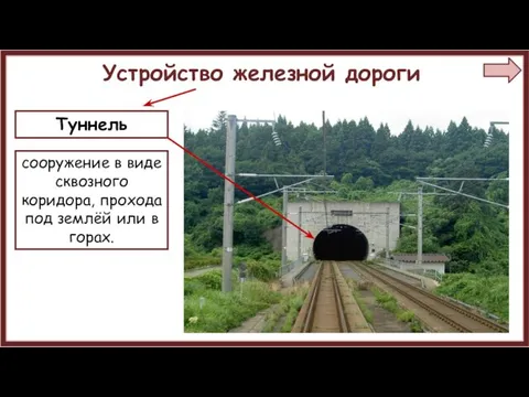 Устройство железной дороги Туннель сооружение в виде сквозного коридора, прохода под землёй или в горах.