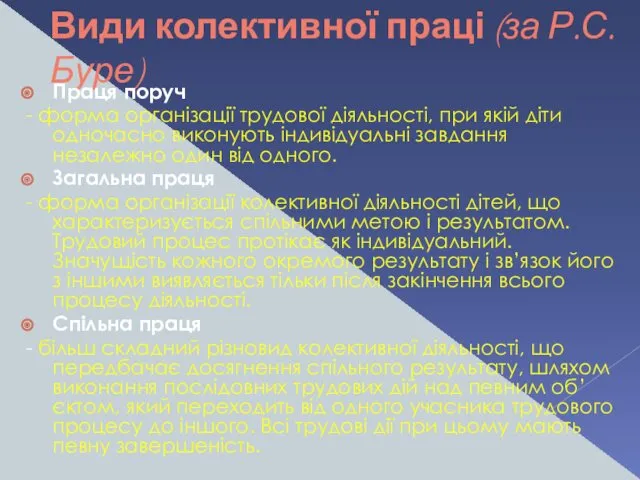 Види колективної праці (за Р.С.Буре) Праця поруч - форма організації