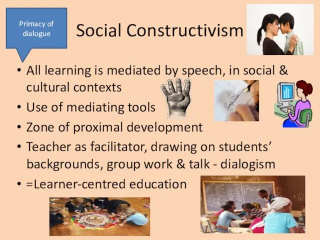 Social Constructivism All learning is mediated by speech, in social