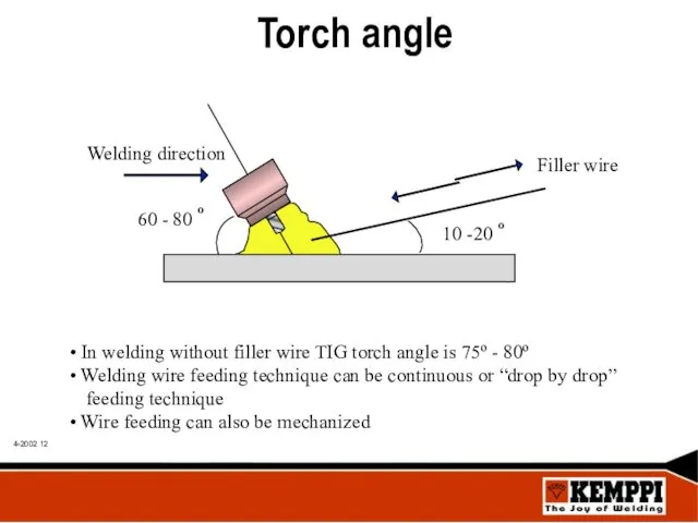 Torch angle In welding without filler wire TIG torch angle