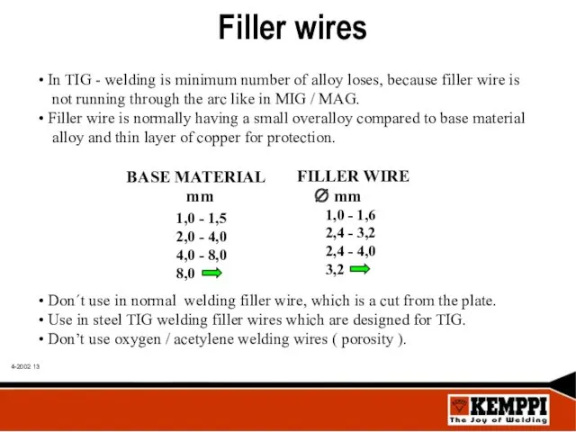 Filler wires In TIG - welding is minimum number of alloy loses, because