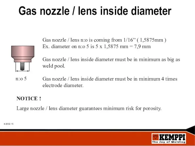 Gas nozzle / lens inside diameter Gas nozzle / lens