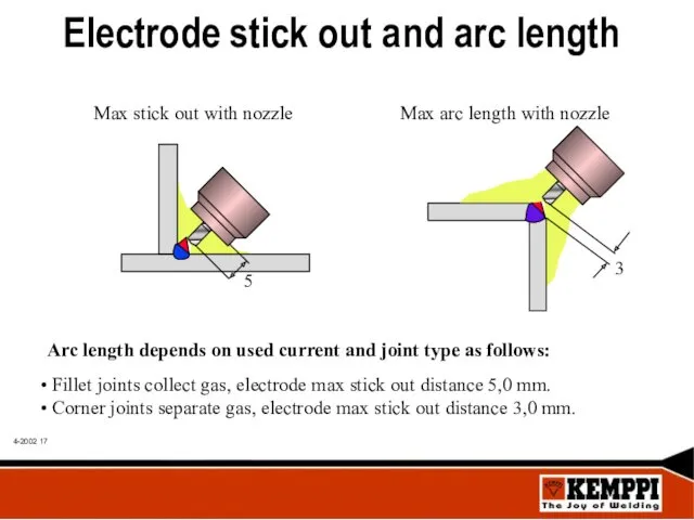 Arc length depends on used current and joint type as follows: Fillet joints