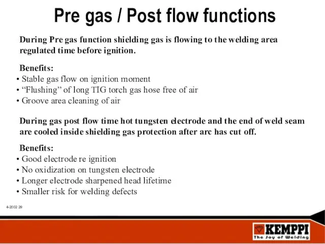 Pre gas / Post flow functions During Pre gas function shielding gas is