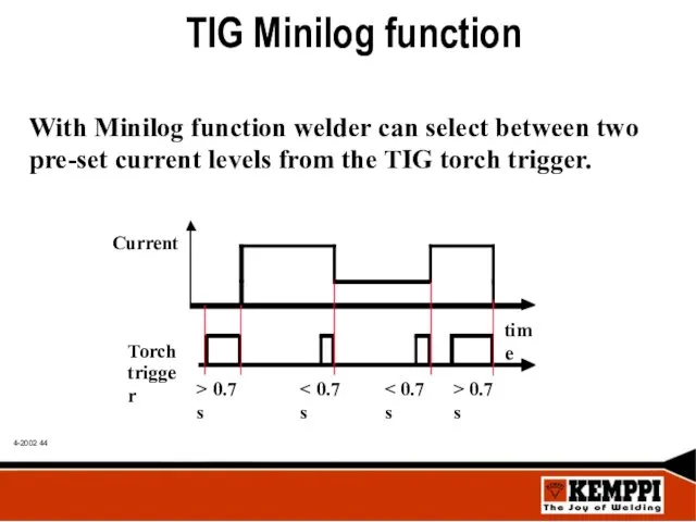 TIG Minilog function With Minilog function welder can select between two pre-set current