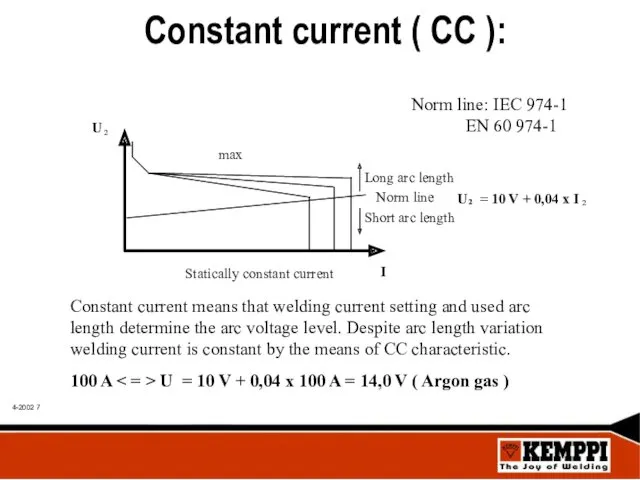 Constant current ( CC ):