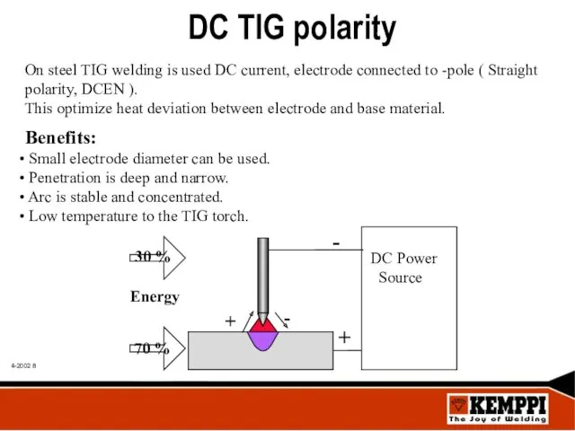 DC TIG polarity On steel TIG welding is used DC current, electrode connected