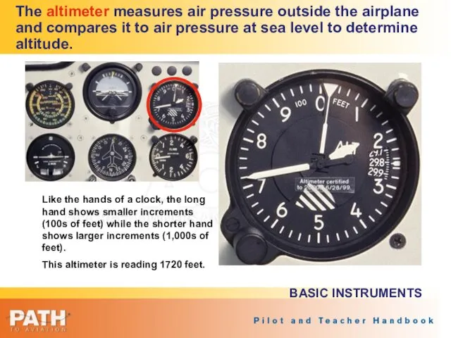The altimeter measures air pressure outside the airplane and compares it to air