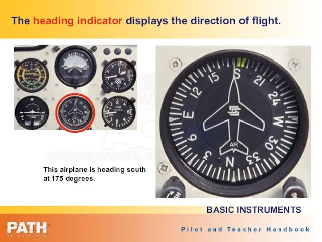 The heading indicator displays the direction of flight. BASIC INSTRUMENTS This airplane is