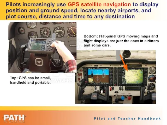 Pilots increasingly use GPS satellite navigation to display position and ground speed, locate