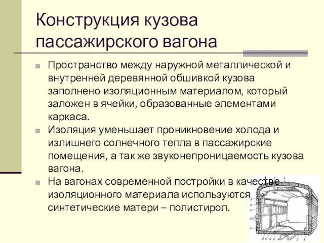 Конструкция кузова пассажирского вагона Пространство между наружной металлической и внутренней