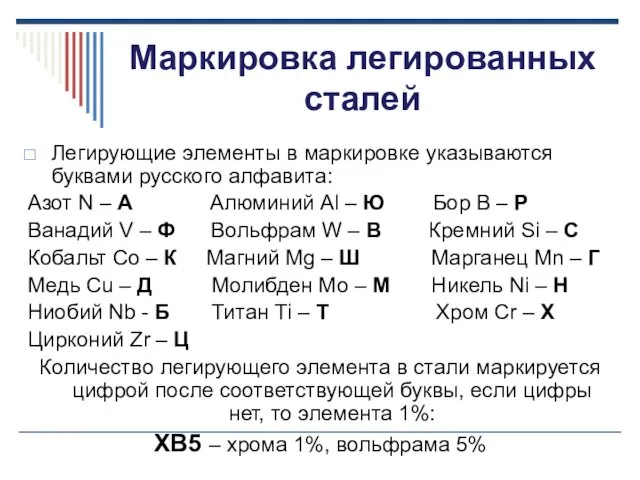 Маркировка легированных сталей Легирующие элементы в маркировке указываются буквами русского алфавита: Азот N