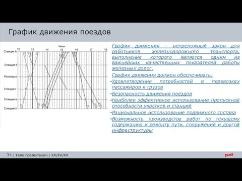 График движения – непреложный закон для работников железнодорожного транспорта, выполнение которого является одним