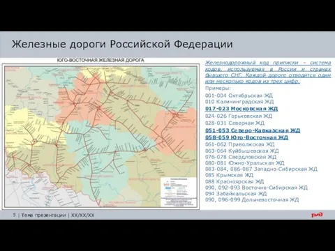 Железнодорожный код приписки – система кодов, используемая в России и странах бывшего СНГ.