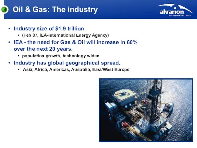 Oil & Gas: The industry Industry size of $1.9 trillion