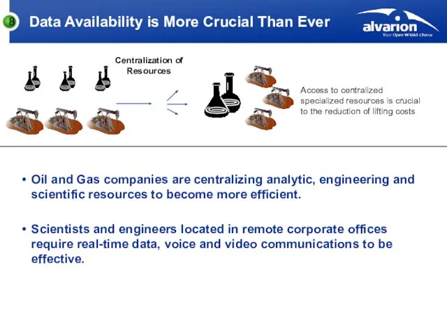 Data Availability is More Crucial Than Ever Centralization of Resources