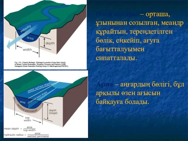 Өзен аңғары – орташа, ұзынынан созылған, меандр құрайтын, тереңдетілген бөлік,