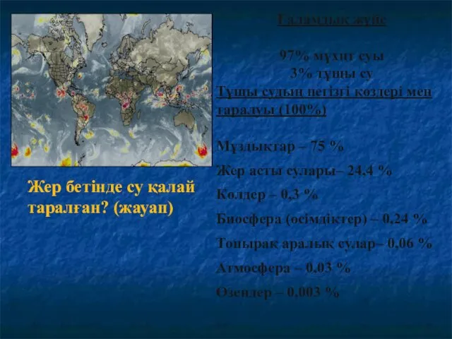 Жер бетінде су қалай таралған? (жауап) Ғаламдық жүйе 97% мұхит