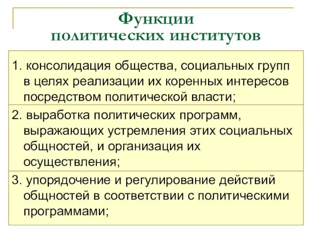 Функции политических институтов 1. консолидация общества, социальных групп в целях