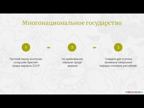 Русский народ выступал «старшим братом» среди народов СССР Он признавался