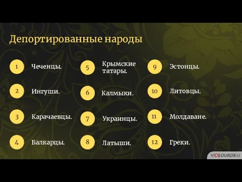 Депортированные народы Чеченцы. 1 2 Ингуши. 3 Карачаевцы. 4 Балкарцы.