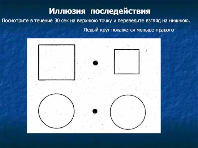 Иллюзия последействия Посмотрите в течение 30 сек на верхнюю точку