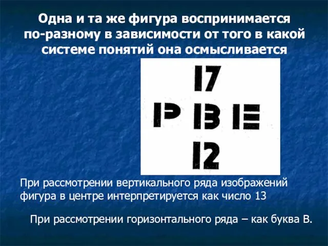 При рассмотрении вертикального ряда изображений фигура в центре интерпретируется как