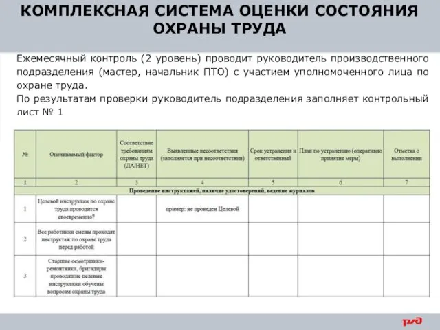 КОМПЛЕКСНАЯ СИСТЕМА ОЦЕНКИ СОСТОЯНИЯ ОХРАНЫ ТРУДА Ежемесячный контроль (2 уровень)