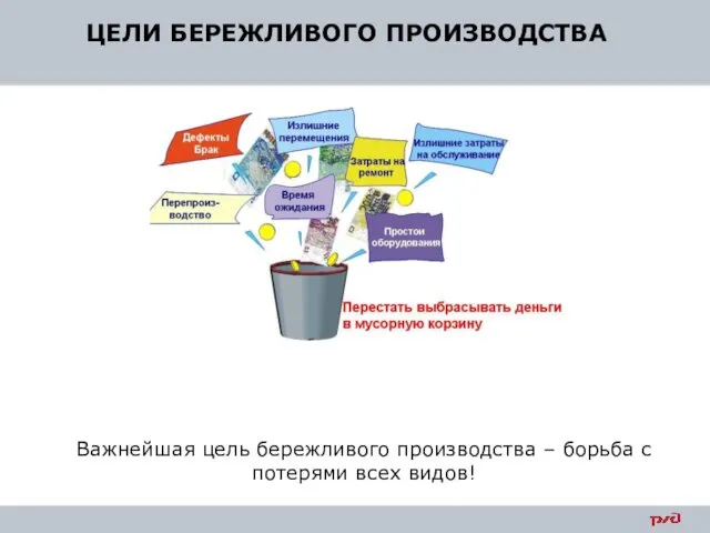 ЦЕЛИ БЕРЕЖЛИВОГО ПРОИЗВОДСТВА Важнейшая цель бережливого производства – борьба с потерями всех видов!