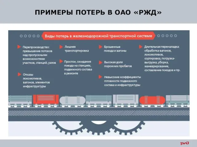 ПРИМЕРЫ ПОТЕРЬ В ОАО «РЖД»