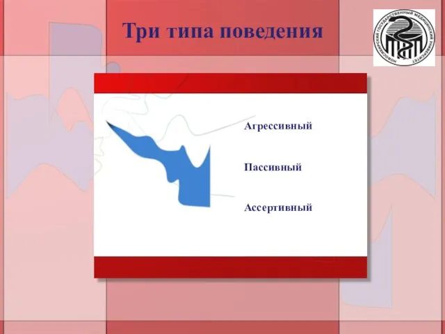 Три типа поведения Агрессивный Пассивный Ассертивный