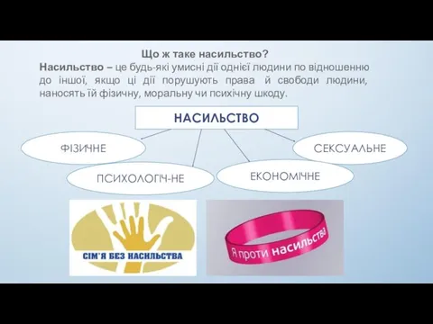 Що ж таке насильство? Насильство – це будь-які умисні дії