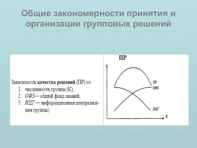 Общие закономерности принятия и организации групповых решений