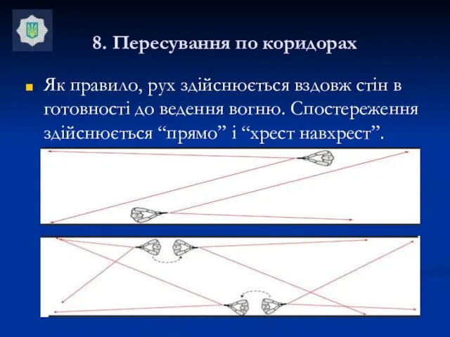 8. Пересування по коридорах Як правило, рух здійснюється вздовж стін