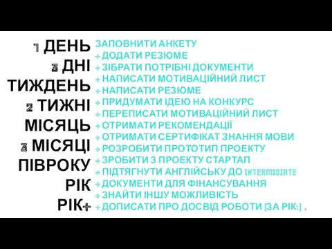 1 ДЕНЬ 3 ДНІ ТИЖДЕНЬ 2 ТИЖНІ МІСЯЦЬ 3 МІСЯЦІ ПІВРОКУ РІК РІК+