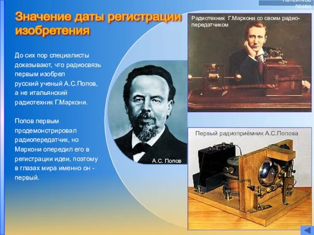 Патентное право До сих пор специалисты доказывают, что радиосвязь первым