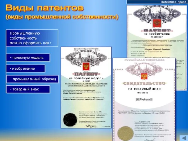 на изобретение № 2150967 на полезную модель на товарный знак Патентное право